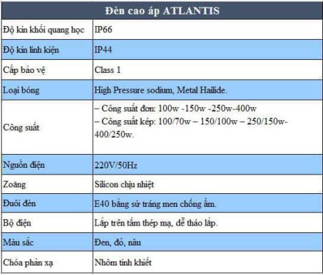Chóa đèn ATLANTIS đặc điểm đèn cao áp atlantis