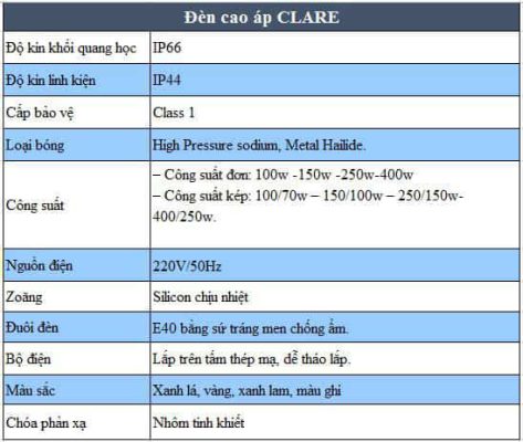 Đèn Đường CLARE đặc điểm đèn cao áp clare