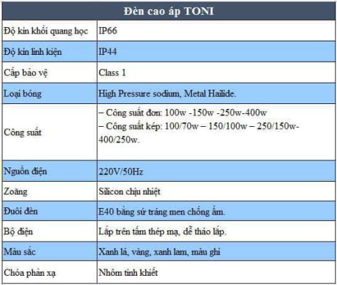 đặc điểm đèn cao áp toni