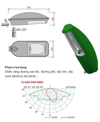 Đèn Đường CLARE đèn cao áp clare