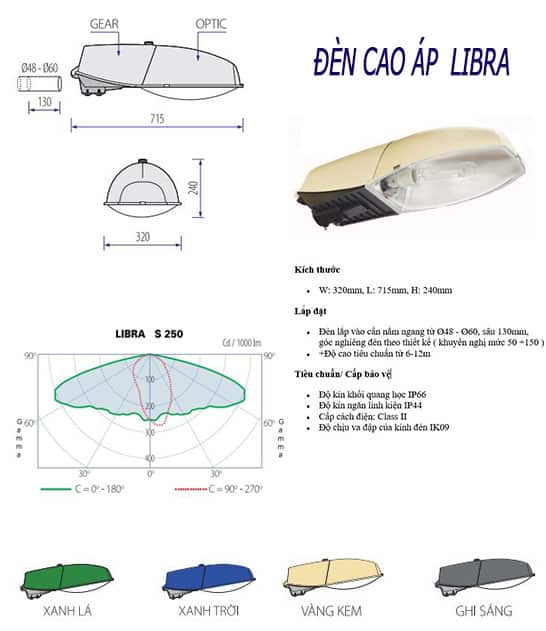 đèn cao áp libra