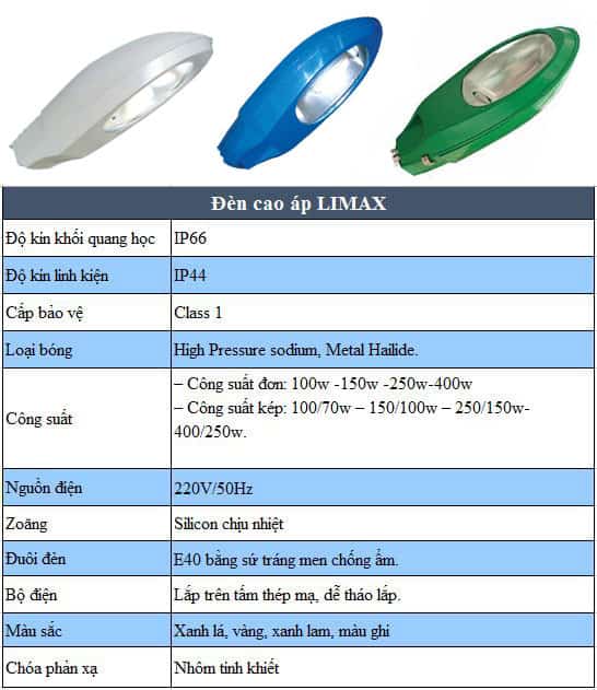 đèn cao áp limax