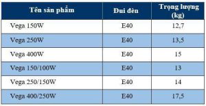 Đèn Đường VEGA Đèn cao áp vega