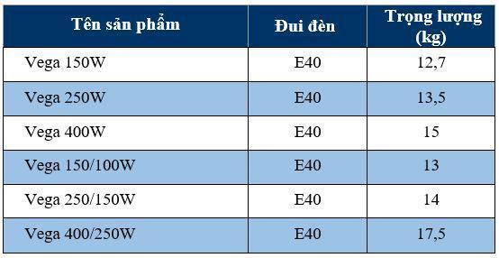Đèn Đường VEGA Đèn cao áp vega