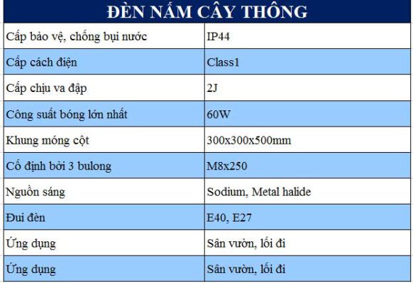 Đèn nấm cây thông đèn nấm cây thông