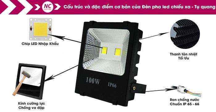 đèn pha led 100W