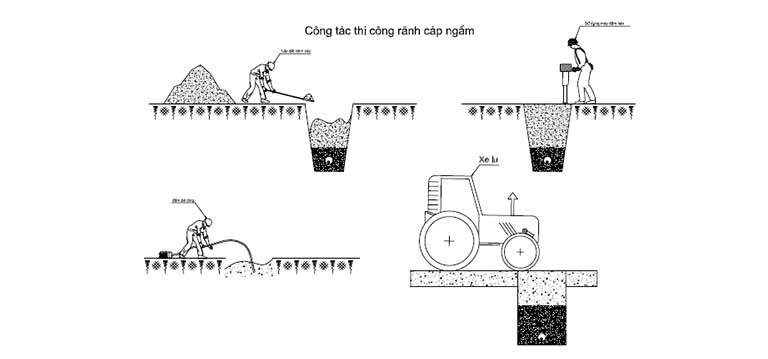Quy trình chung lắp chóa đèn cao áp Thi công đường cáp ngầm dẫn điện
