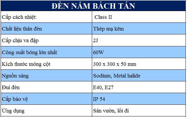 Đèn Nấm Bách Tán thông số kỹ thuật đèn nấm bách tán