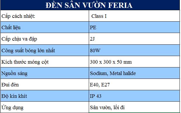 Đèn nấm FERIA thông số ký thuật đèn sân vườn feria