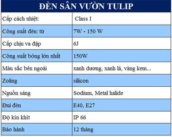 thông số kỹ thuật đèn sân vườn cầu tulip