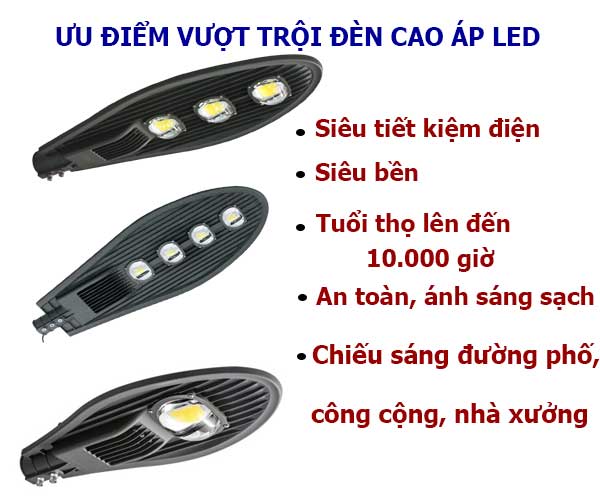Những điều cần biết về đèn cao áp led 5 ưu điểm vượt trội của đèn led cao áp