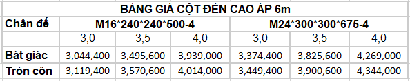 Trụ Đèn Cao Áp 6m Báo giá cột đèn cao áp 6m