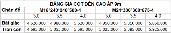 Báo giá cột đèn cao áp 9m