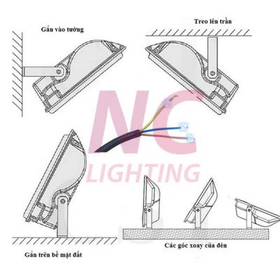  Cách lắp đặt đèn pha LED trên các vật liệu khác nhau