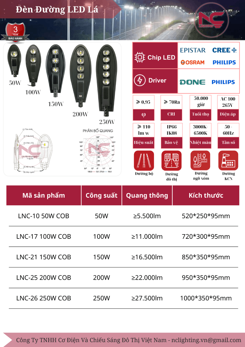Đèn Led Cap Áp LNC-25, P=200W catalogue đèn đường led lá