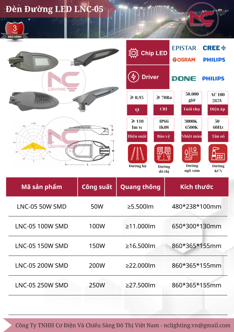 Catalogue đèn đường led LNC-05