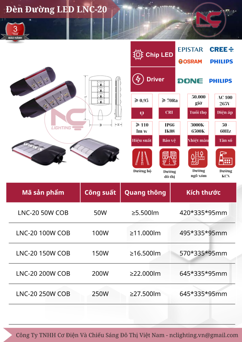 Catalogue đèn đường led LNC-20