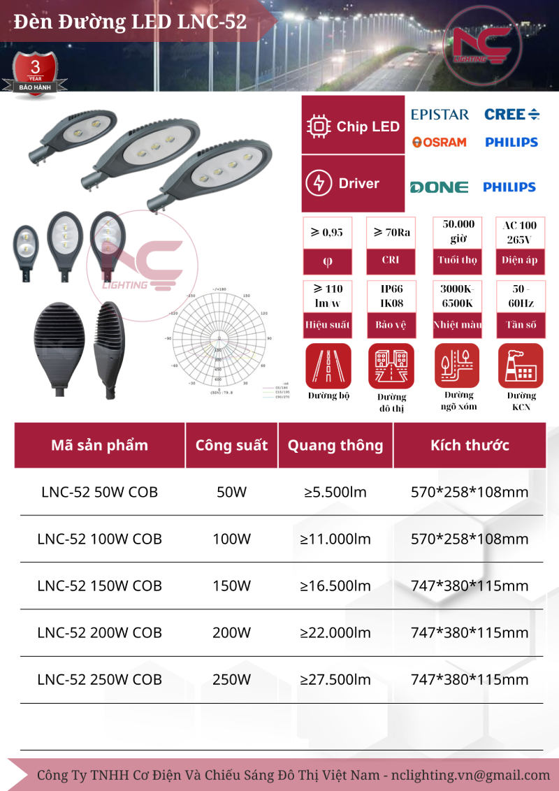 Catalogue đèn đường led LNC-52