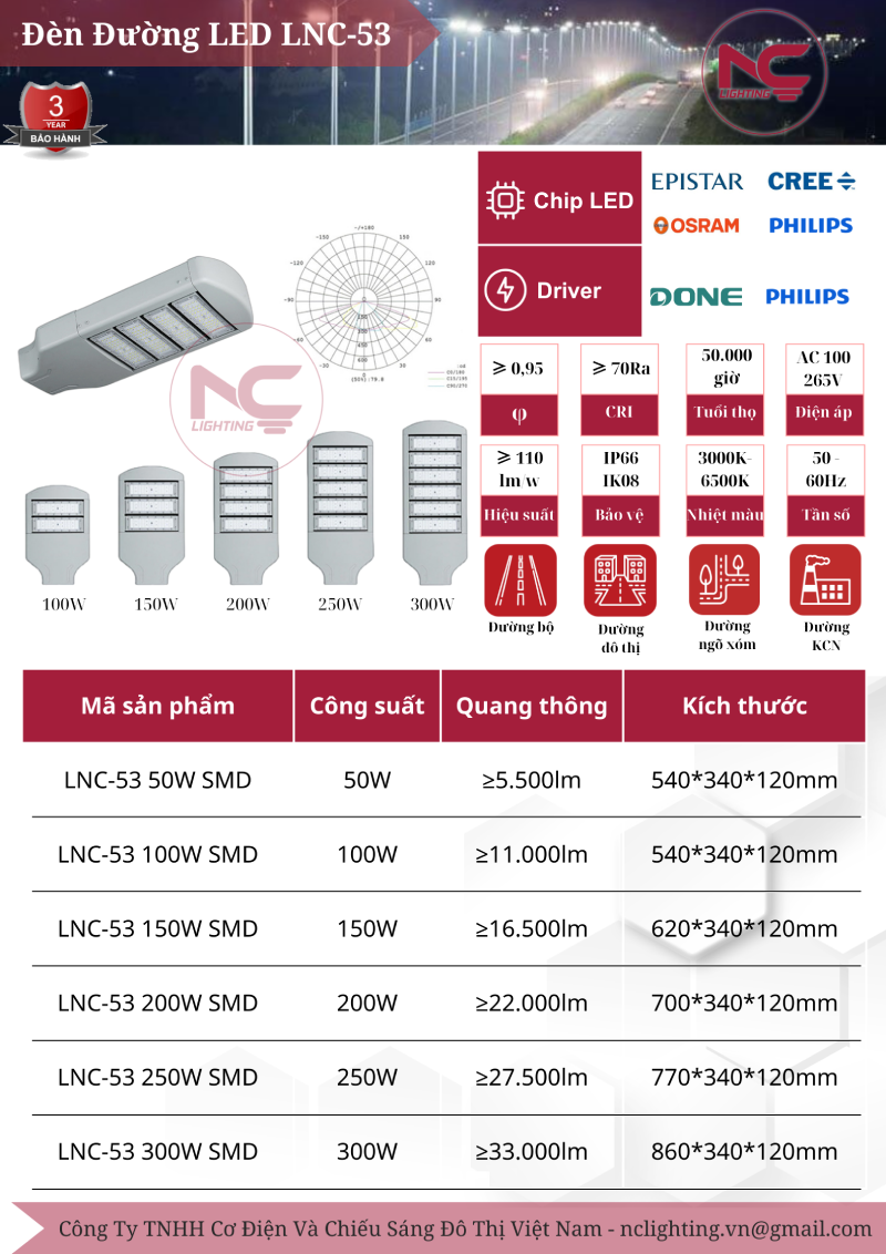 Catalogue đèn đường led LNC-53