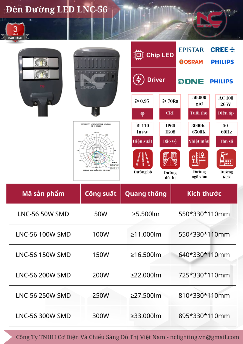 Catalogue đèn đường led LNC-56