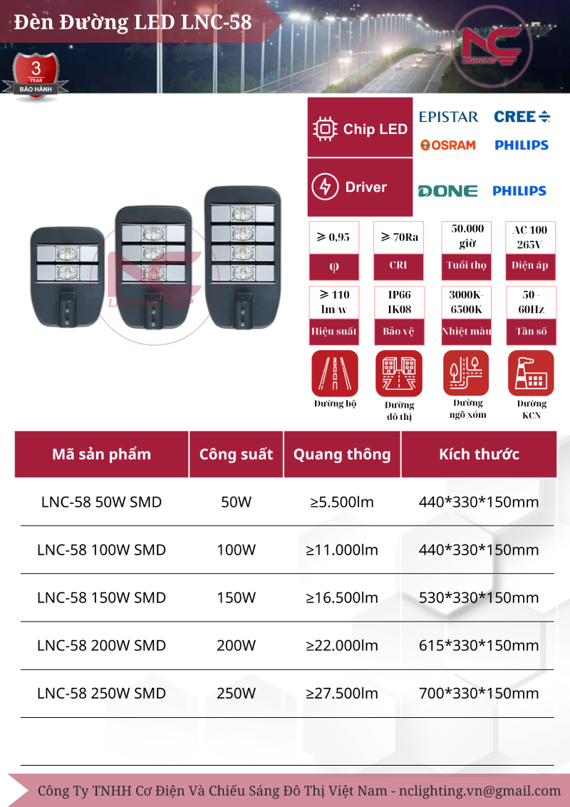 Catalogue đèn đường led LNC-58
