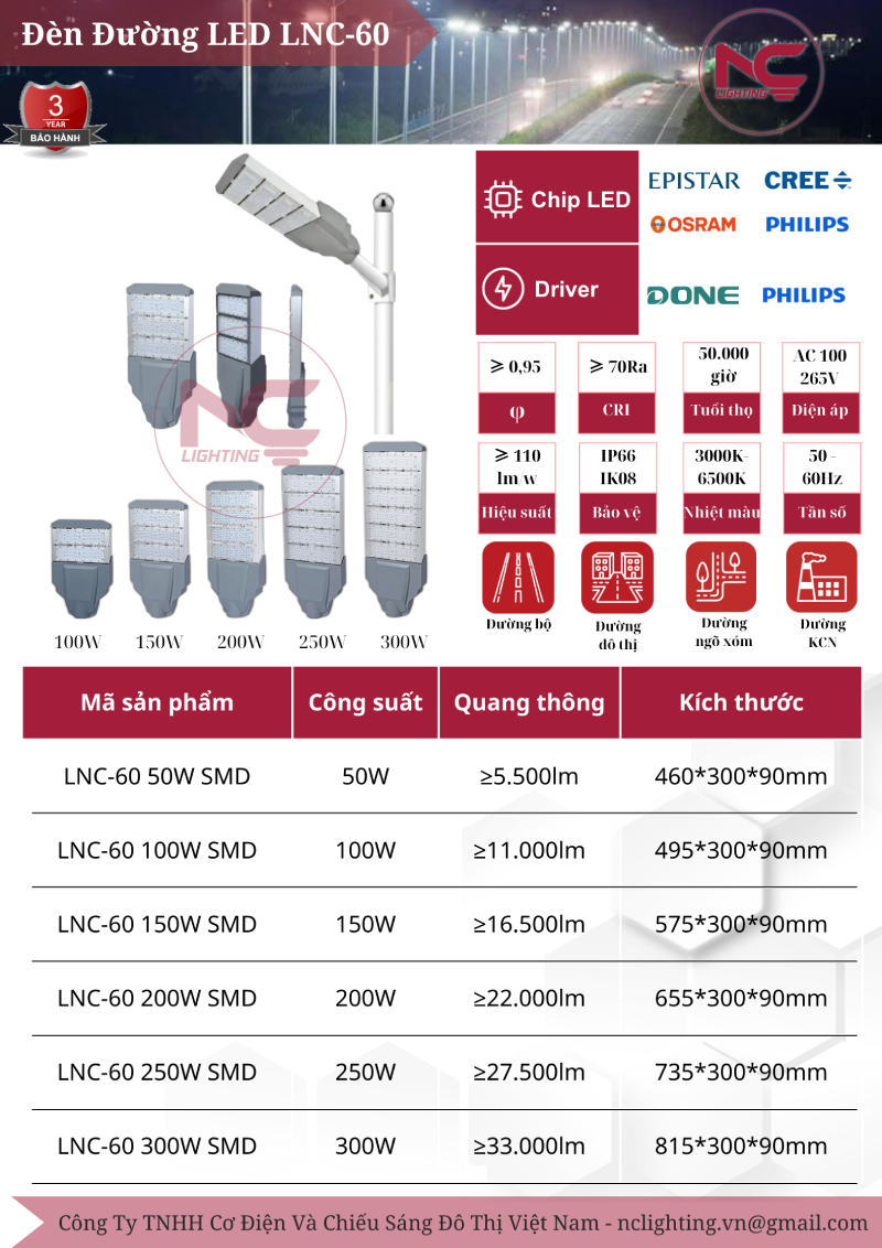Catalogue đèn đường led LNC-60