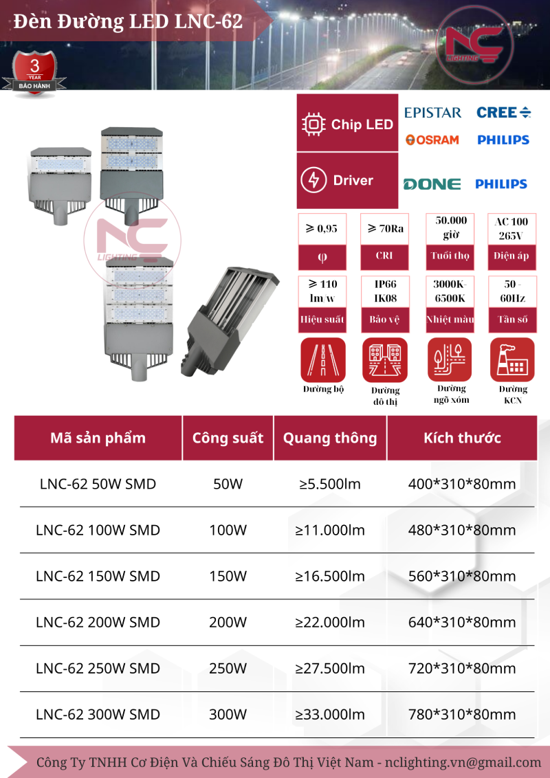 Catalogue đèn đường led LNC-62