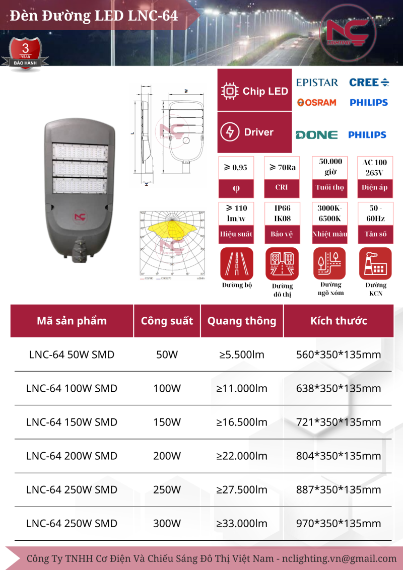 Đèn Đường Led LNC64 Catalogue đèn đường led LNC-64
