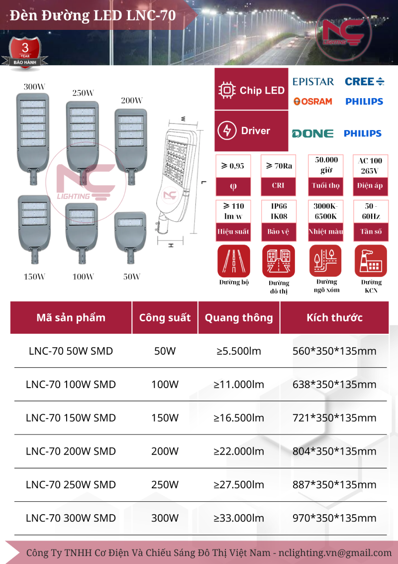 Catalogue Đèn Đường Led LNC-70