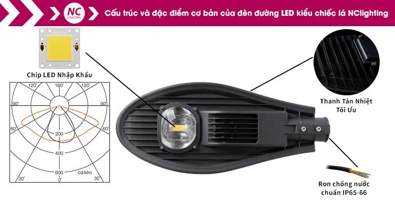Cấu tạo của đèn đường led hình chiếc lá công suất 50w