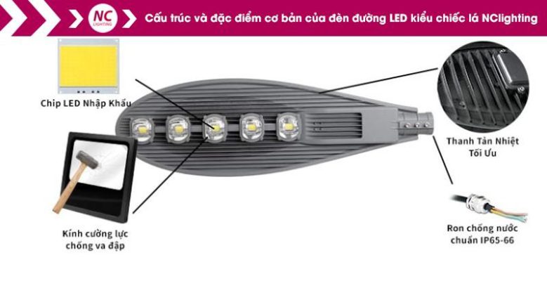 Đèn Led Cao Áp LNC-26 Cấu tạo của đèn led cao áp LNC-26