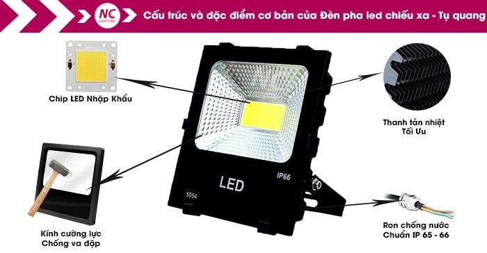 Báo giá đèn led chiếu sáng cho biển quảng cáo Cấu tạo của Đèn Pha Led NC-01