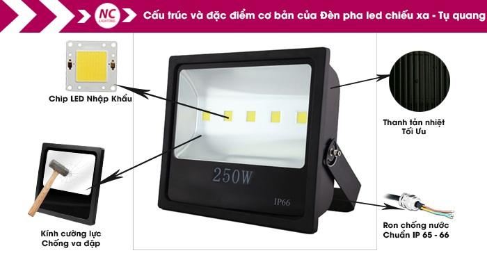 Cấu tạo của đèn pha led PNC-21