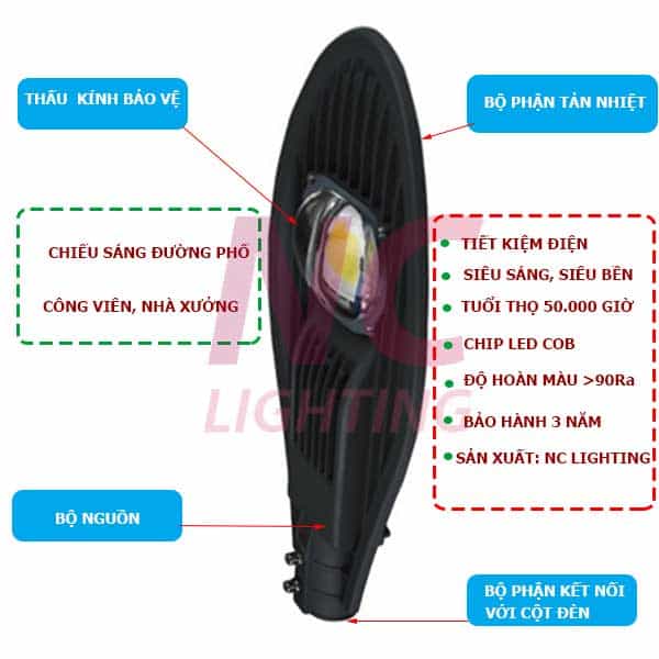 Đèn led chiếu sáng đường phố 12V năng lượng mặt trời Cấu tạo và ưu điểm của đèn led chiếu sáng đường phố 12V