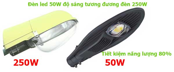 Tại sao đường phố lại đưa đèn led vào sử dụng? Đèn đường led đa dạng kiểu dáng, tiết kiệm điện