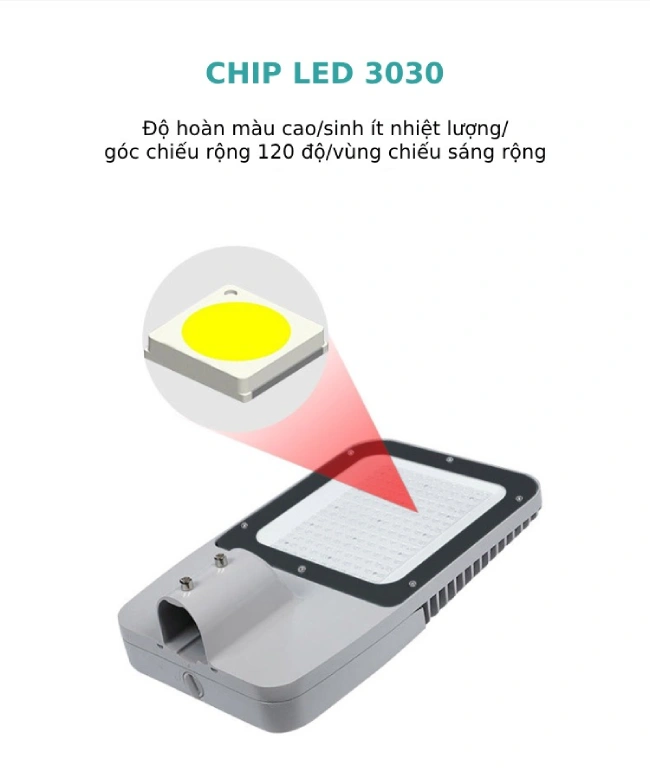 mô tả đèn led cao áp lnc07