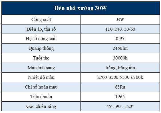 Đèn Led Nhà Xưởng XNC-06, P=30W đèn nhà xưởng 300w