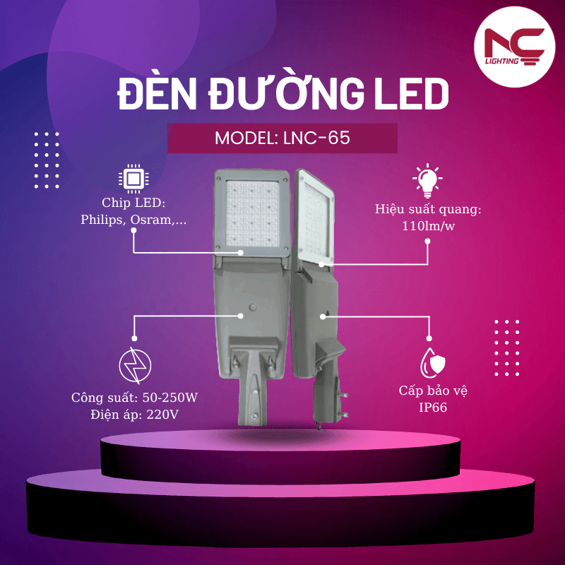mô tả đèn đường led lnc65 mô tả đèn đường led lnc65