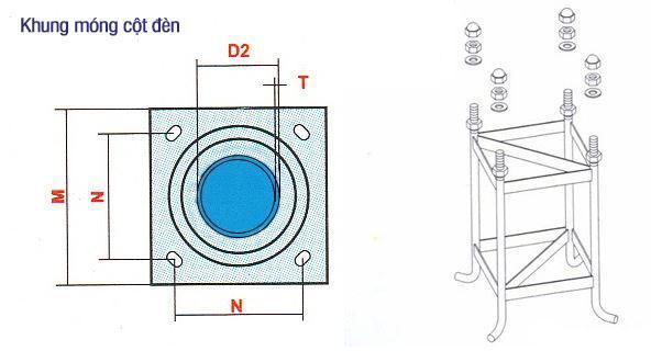 Cột Đèn Cao áp Tròn Côn Rời Cần Đơn Cột Đèn Tròn Côn Rời Cần Đơn