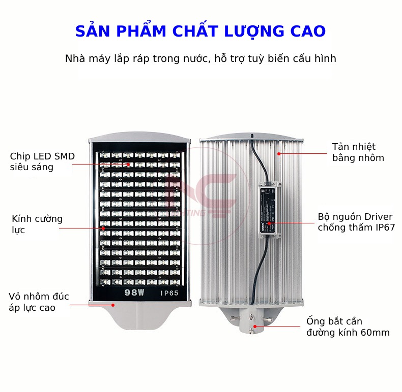 Đèn Led Cao Áp LNC-02 mô tả đèn led cao áp LNC-02