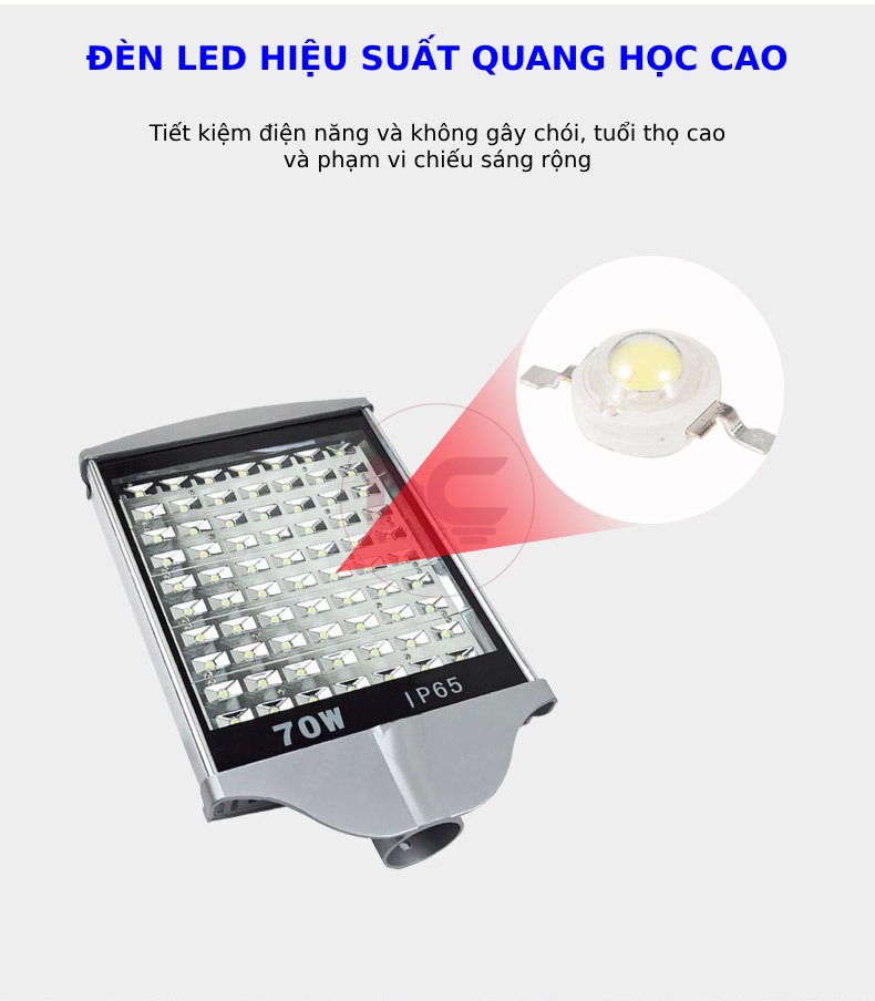 Đèn Led Cao Áp LNC-02 mô tả đèn led cao áp LNC-02