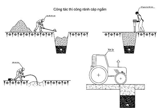 Thi công cáp ngầm