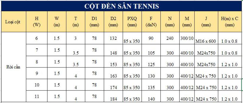 Cột Đèn Sân Tennis NC-02 Thông số của cột đèn sân tennis rời cần