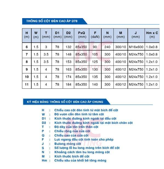 Thông số kỹ thuật của cột đèn mạ kẽm nhúng nóng