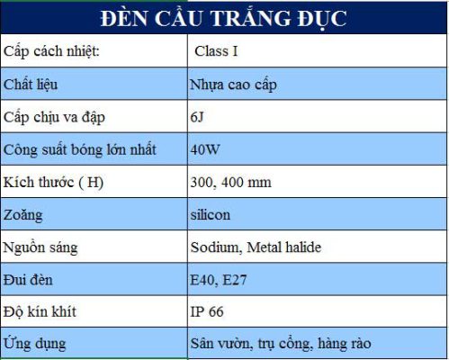 Thông số kỹ thuật của đèn cầu trắng đục NC Nighting