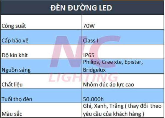 Đèn đường led 70W Thông số kỹ thuật của đèn đường led 70w