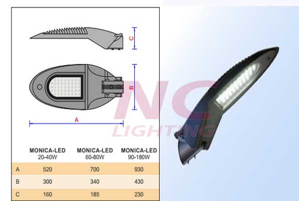 Thông số kỹ thuật của Đèn Led Monica