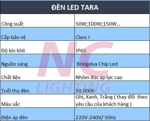 Thông số kỹ thuật của đèn led Tara