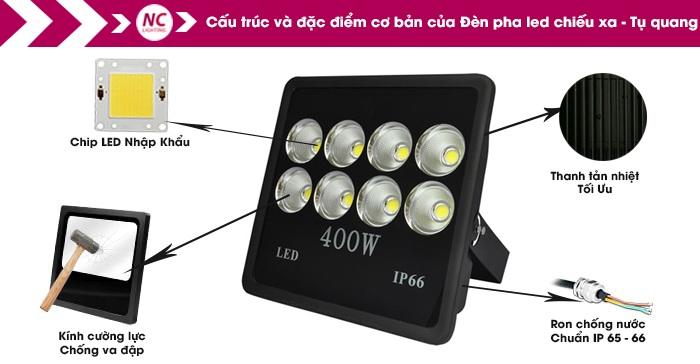 Thông số kỹ thuật của đèn pha led PNC-23