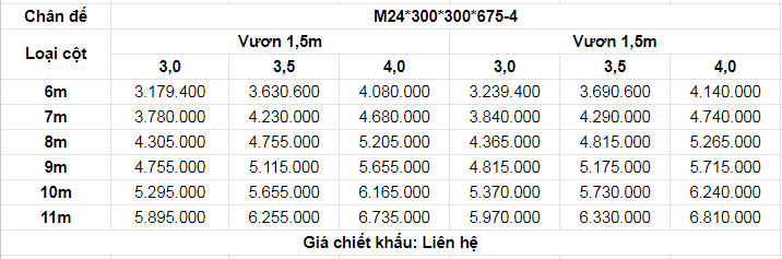 Cột Đèn Tròn Côn Liền Cần Đơn Báo giá cột đèn tròn côn liền cần đơn M24*300*300*675-4